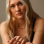 Initial Letter Necklace with Zirconia in 18K Gold Plating